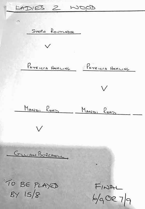 competition draw.