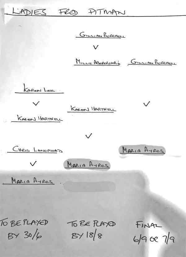 competition draw.