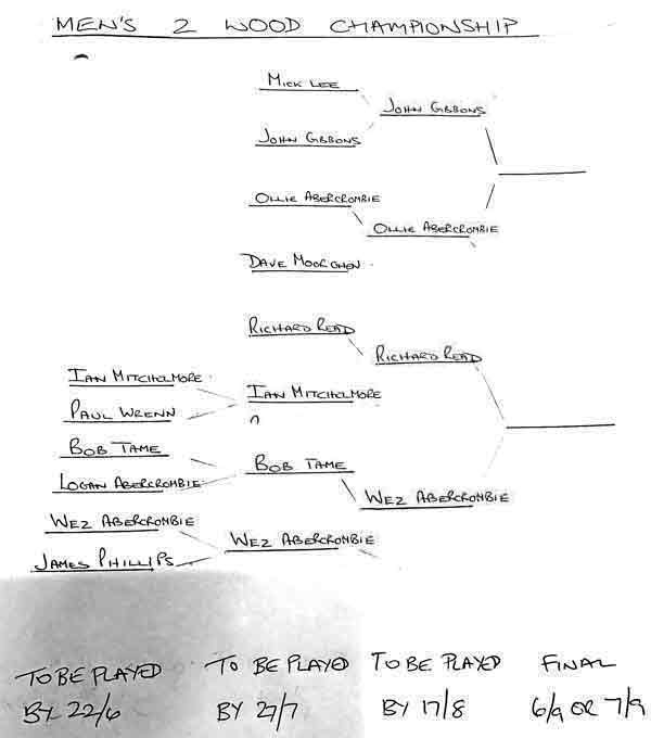 competition draw.