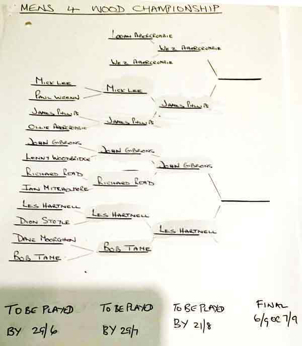 competition draw.