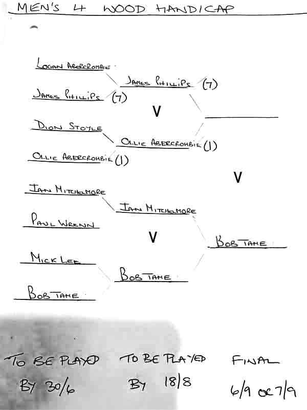 competition draw.