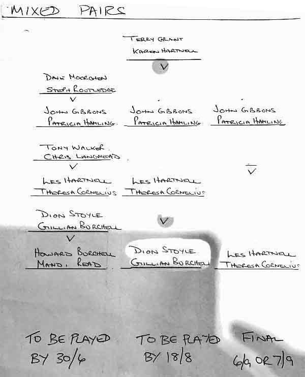 competition draw.