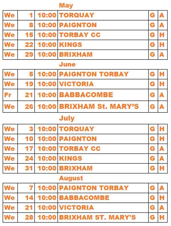 V division fixture table