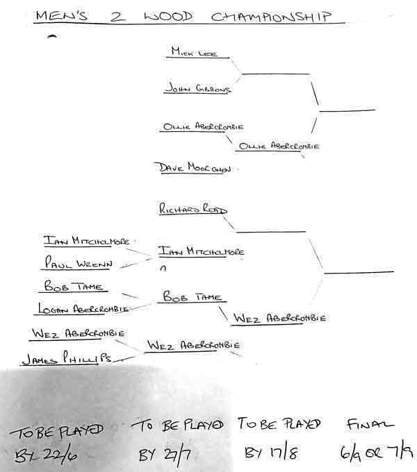 competition draw.