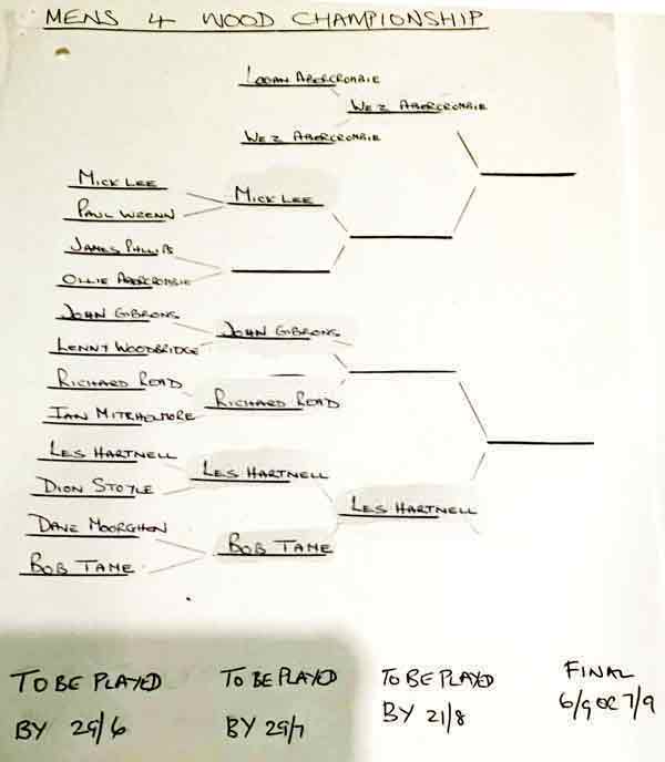 competition draw.