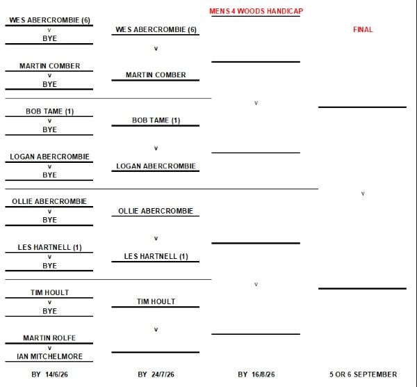 competition draw.