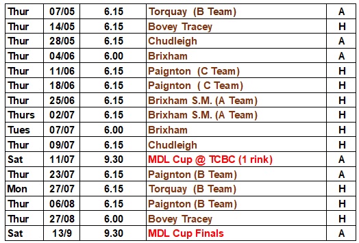 Division 2 fixtures