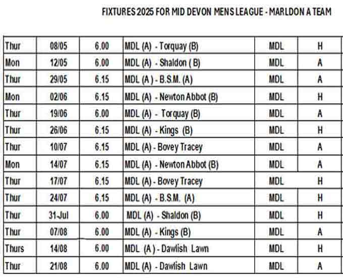 Division 2 fixtures