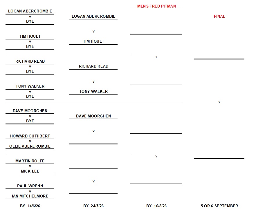 competition draw.