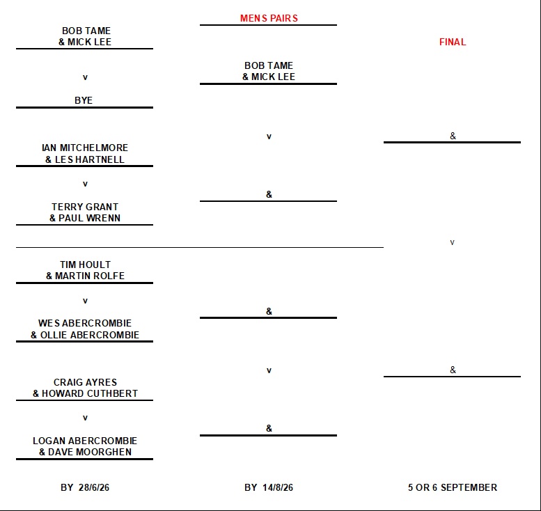 competition draw.